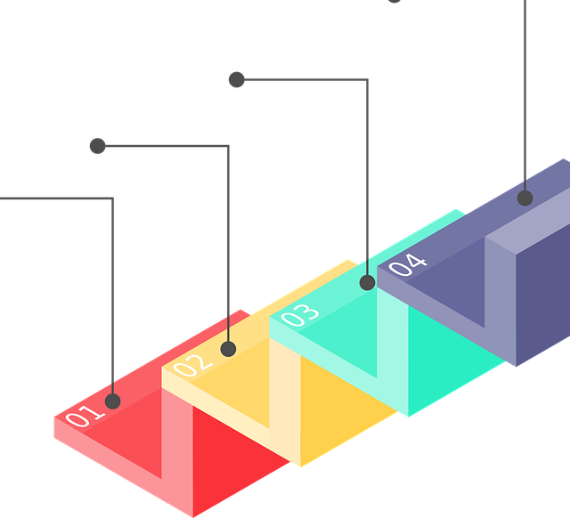 OSI参照モデルのイメージ画像